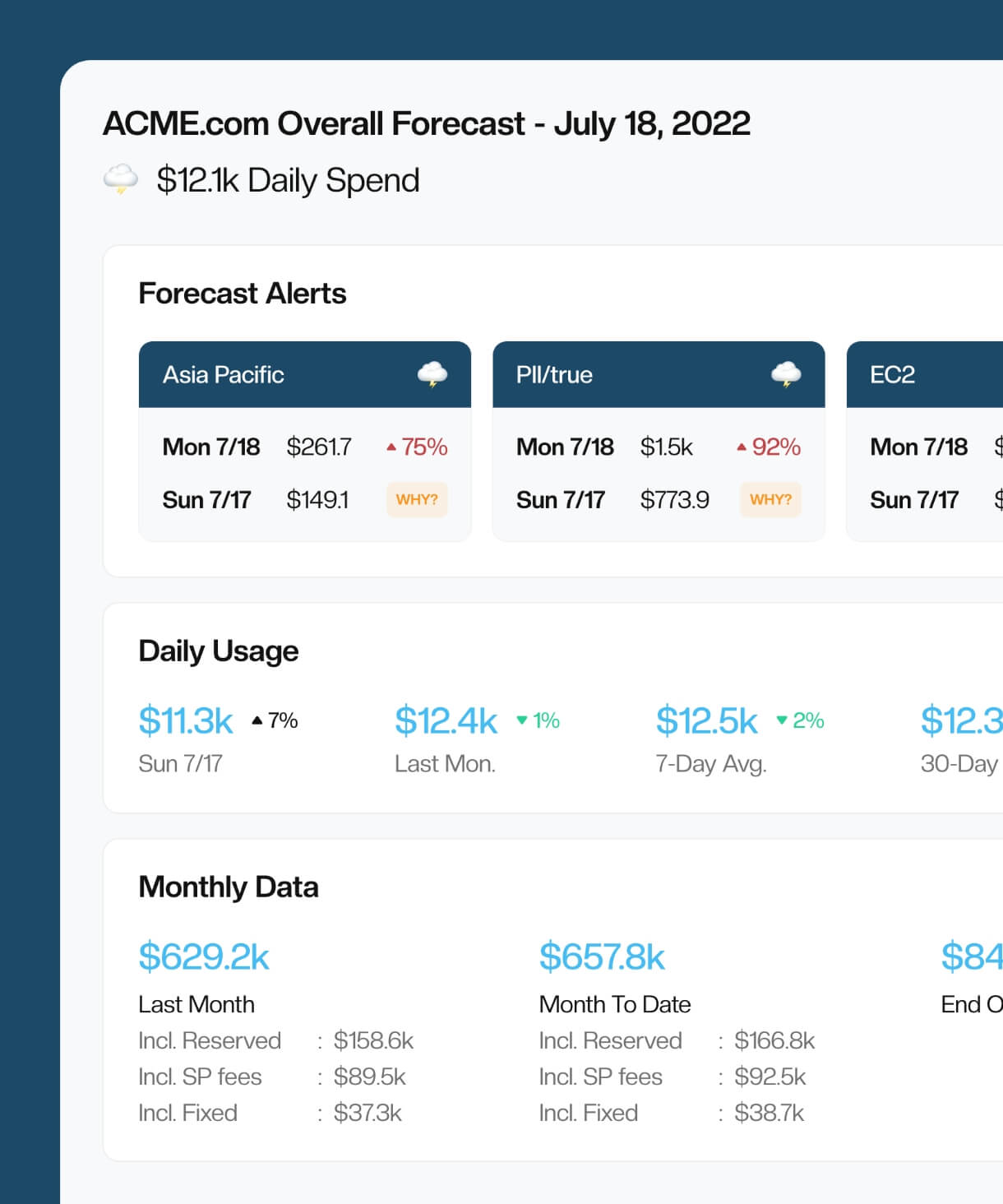 Track daily AWS cost