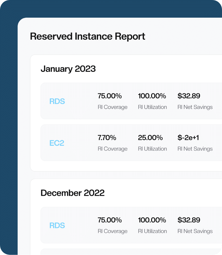 AWS reserved instance report