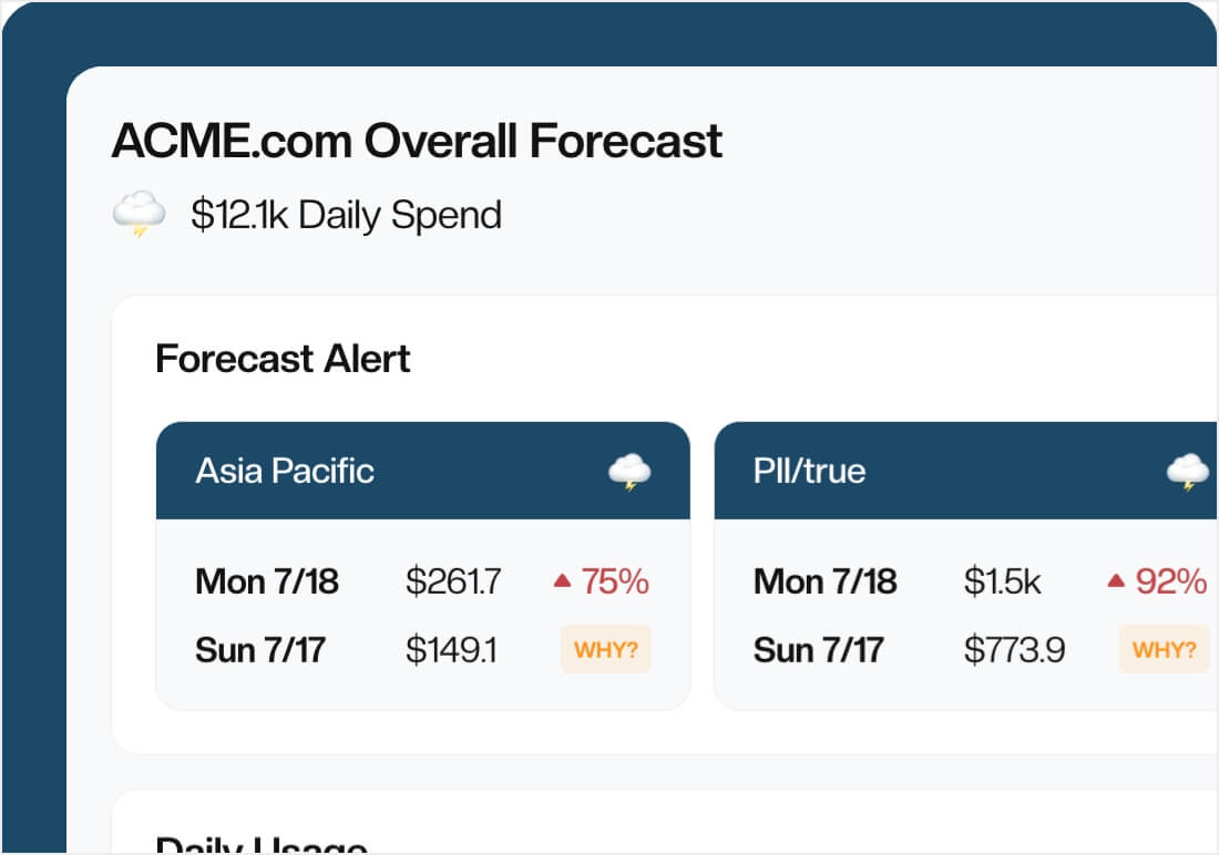 Daily AWS cost forecast alerts