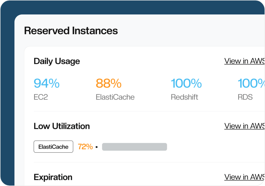 Daily AWS and saving plans monitoring