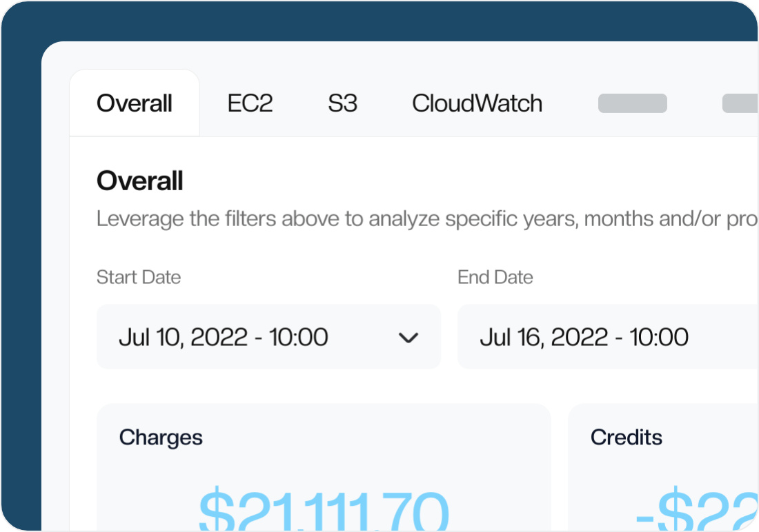 Identify cost increases on interactive AWS dashboards