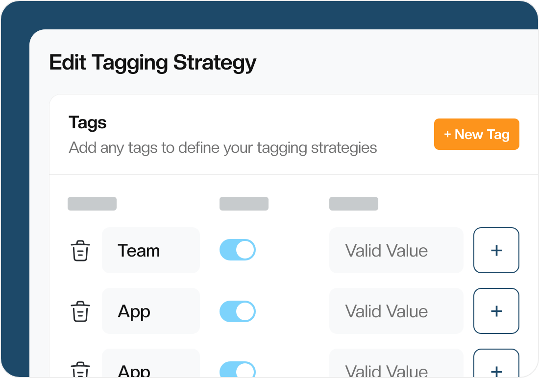 Edit and manage AWS tagging strategy