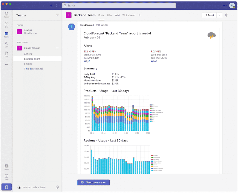 AWS Cost Management in Microsoft Teams