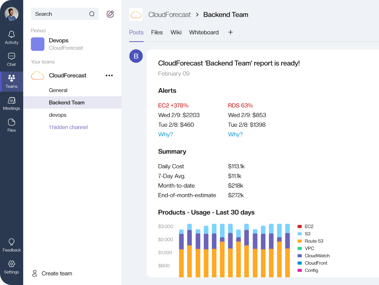 Microsoft teams AWS monitoring