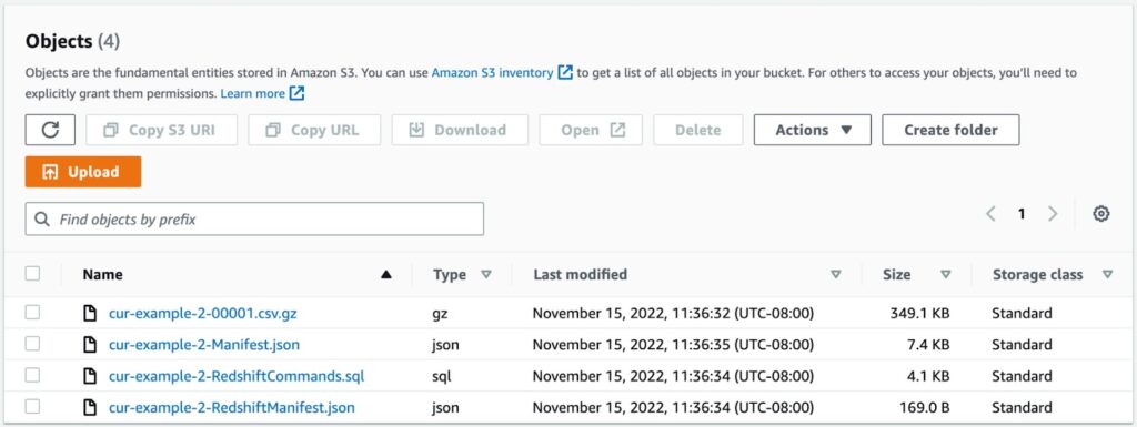 CUR is not the most intuitive tool