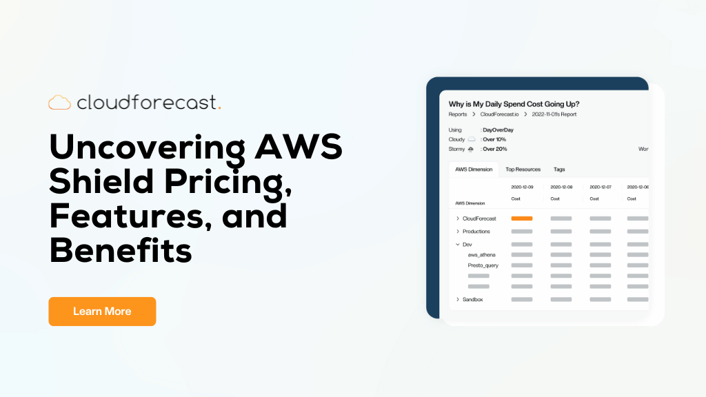Uncovering aws shield pricing, features, and benefits