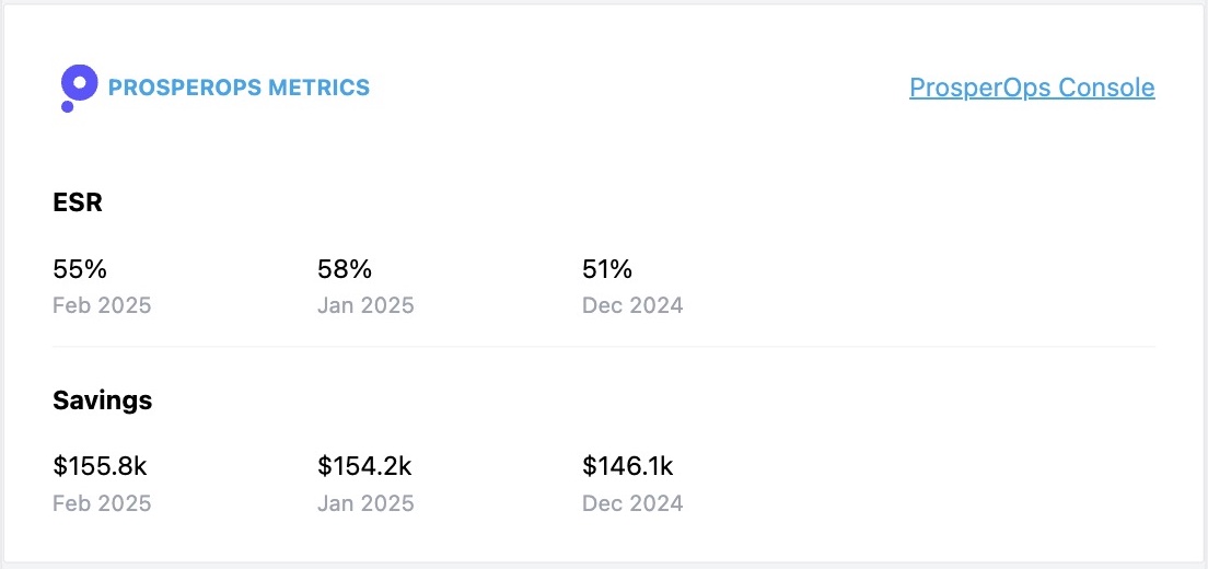 prosperops-module